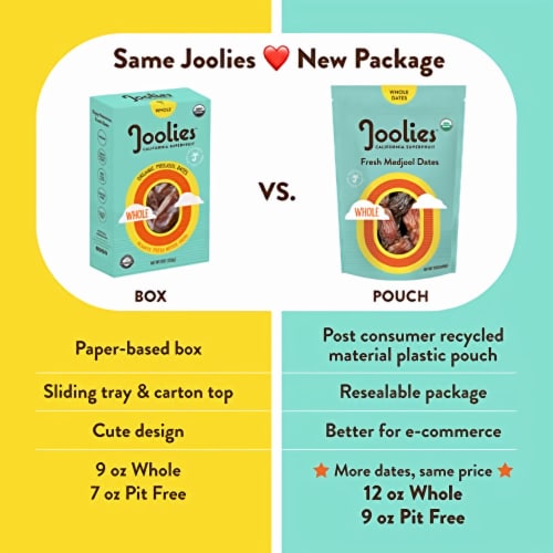 Joolies Organic Whole Medjool Dates (Pack of 6) Perspective: top