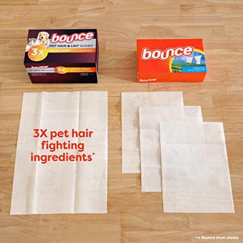 Bounce PET Hair & Lint Guard Mega Dryer Sheets (Pack of 96) Perspective: top