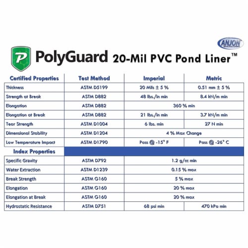 Aazon.co : Adroiteet 15 X 20 FT Pond Liner, 20 Il Fish Pond HDPE