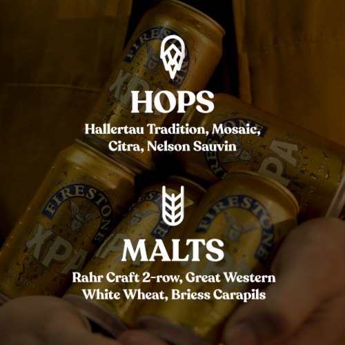 Firestone Walker Seasonal Craft Beer Perspective: top