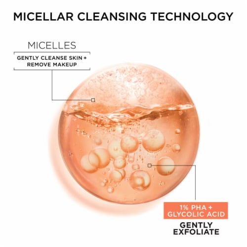 Garnier SkinActive Micellar Gentle Peeling Water with PHA Glycolic Acid Perspective: top