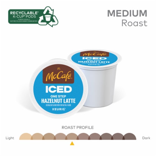 McCafé® Iced Hazelnut Latte K-Cup Coffee Pods Perspective: top