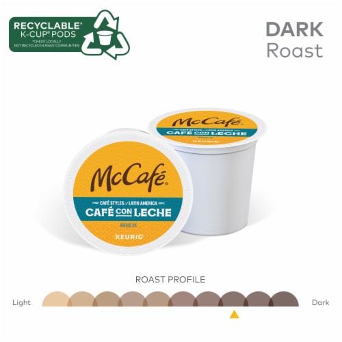 McCafé® Café Styles of Latin America Café con Leche K-Cup Coffee Pods Perspective: top