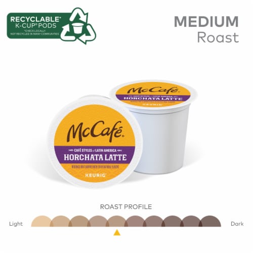 McCafé® Café Styles of Latin America Horchata Latte K-Cup Coffee Pods Perspective: top