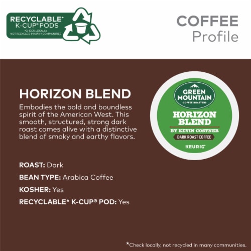 Green Mountain Coffee Roasters Horizon Blend By Kevin Costner Dark Roast Coffee Perspective: top