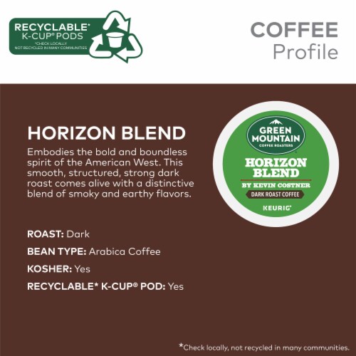 Green Mountain Coffee Roasters Horizon Blend By Kevin Costner Dark Roast Coffee Perspective: top