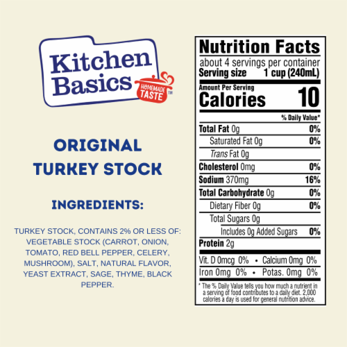 Kitchen Basics® Original Turkey Stock Perspective: top