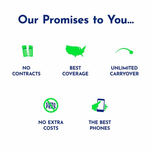 Tracfone® Bring Your Own Phone Prepaid 3-in-1 CDMA/GSM SIM Kit Perspective: top