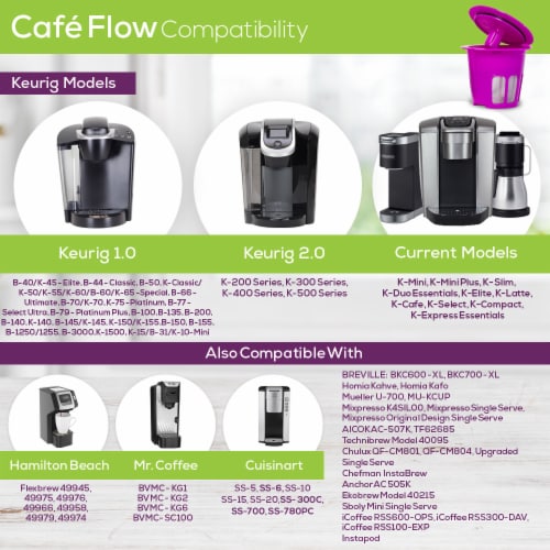 Perfect Pod® Cafe Flow™ Reusable Single-Serve Coffee Filter Cup Perspective: top