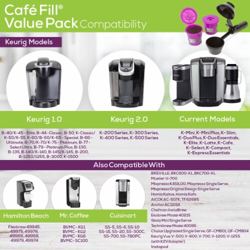 Perfect Pod Refillable Single Serve Cafe Fill and EZ-Scoop Value Pack Perspective: top