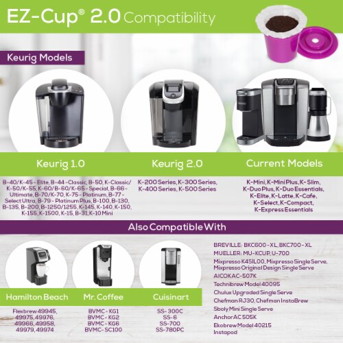 EZ-Cup 2.0 Starter Pack Reusable Coffee Capsule with Disposable Paper Filters Perspective: top