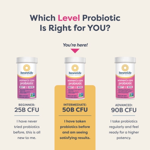 Renew Life Women's Care Health & Wellness Probiotic Capsules Perspective: top