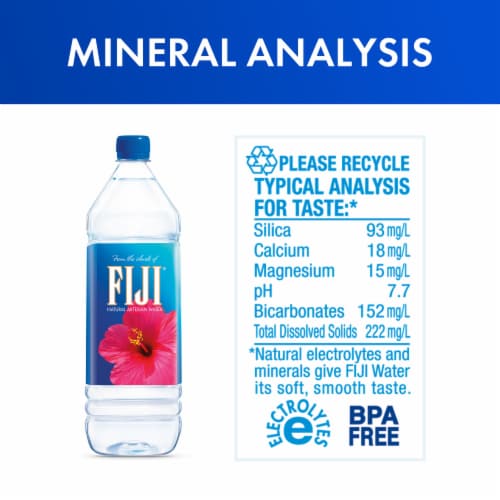 FIJI® Natural Artesian Bottled Water Perspective: top