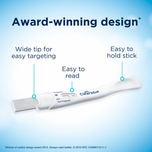 Clearblue Rapid Detection Pregnancy Test Perspective: top