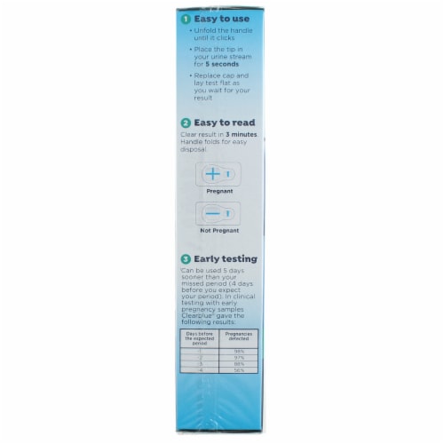 Clearblue® Flip & Click Pregnancy Test Sticks Perspective: top
