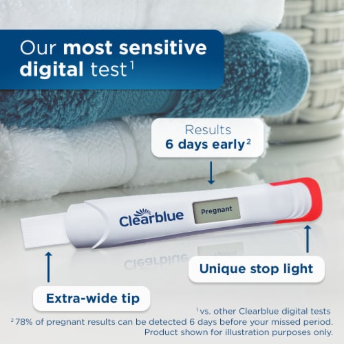 Clearblue Early Digital Pregnancy Test Perspective: top