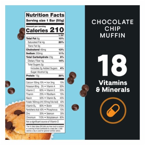 ZonePerfect® Macros Chocolate Chip Muffin Protein Bars Perspective: top