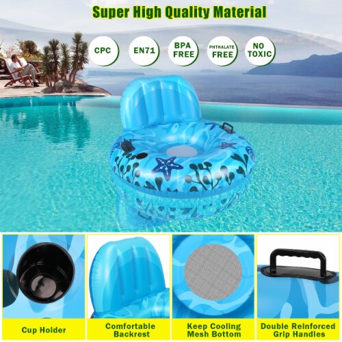 Rubber sales pool float