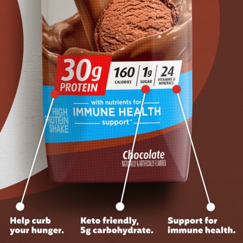 Premier Protein® Chocolate Shakes, 4 bottles / 11 fl oz - Kroger