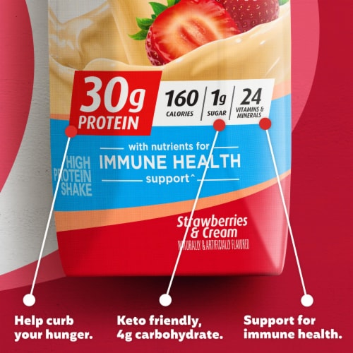 Premier Protein® Strawberries & Cream Protein Shakes Perspective: top