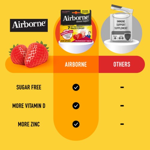 Airborne Immune Support Very Berry Effervescent Tablets Perspective: top