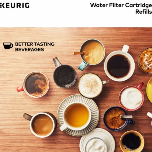 Keurig Water Filter Refill Cartridges Perspective: top