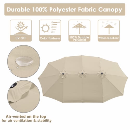 14' Double-sided Patio Umbrella Sun Shade Fade Resistant