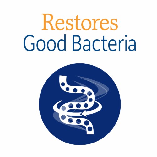 Garden of Life Raw Probiotics Ultimate Care, Enzymes, Shelf Stable One a Day Probiotic Capsules Perspective: top