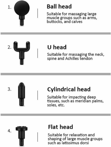 Massage Gun Deep Tissue, Electric Muscle Massager Percussion Massage Gun for Athletes, Black Perspective: top