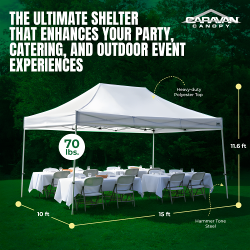 Caravan Canopy 10ft x 15ft Titanshade Canopy Perspective: top