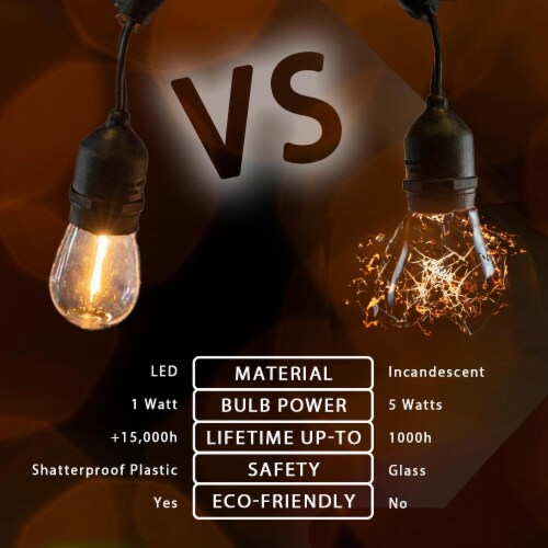 25 Pack LED S14 Outdoor Patio Edison Replacement Bulbs, Warm White, E26 ...