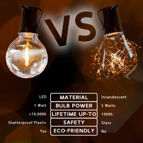 25 Pack LED G50 Plastic Filament Outdoor Globe Replacement Bulbs Multi 1 Each Foods Co