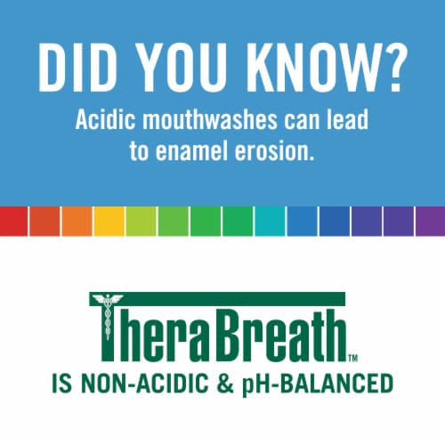 TheraBreath Fresh Breath Mouthwash Travel Size Icy Mint Alcohol-Free Perspective: top