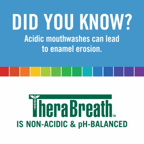 TheraBreath Fresh Breath Mouthwash Icy Mint Alcohol-Free Perspective: top