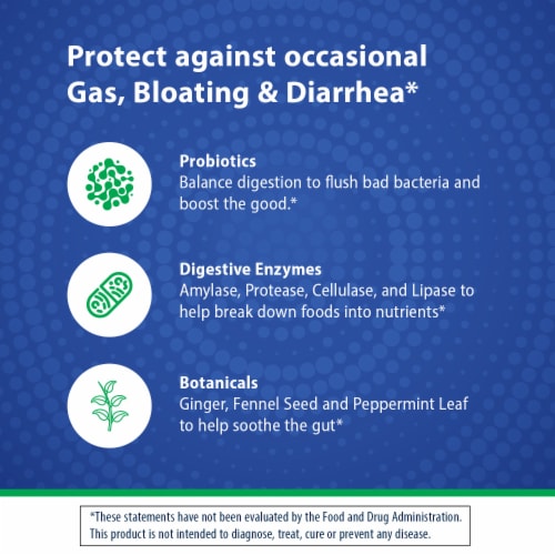 Florastor® Advanced Gas & Bloat Probiotic & Digestive Supplement Capsules Perspective: top