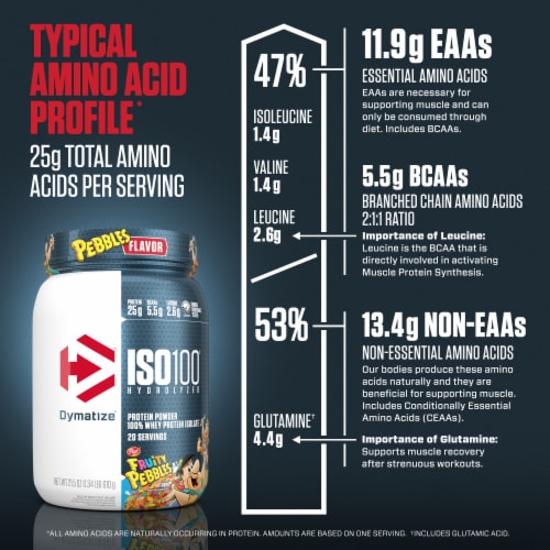 Dymatize ISO100 Fruity Pebbles Protein Powder 21.2 oz Gerbes Super Markets