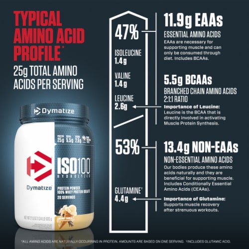 Dymatize ISO100 Gourmet Vanilla Protein Powder Perspective: top