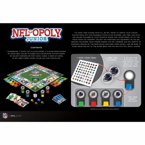 NFL Opoly Perspective: top
