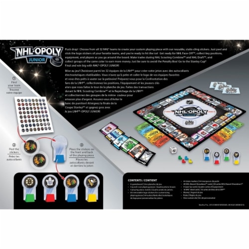 NHL Opoly Perspective: top