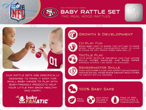 San Francisco 49ers Rattles Perspective: top