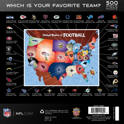 NFL Map, Teams