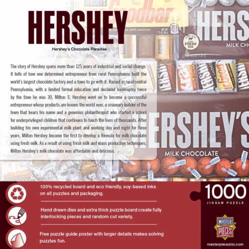 MasterPieces® Hershey's Chocolate Paradise Jigsaw Puzzle Perspective: top