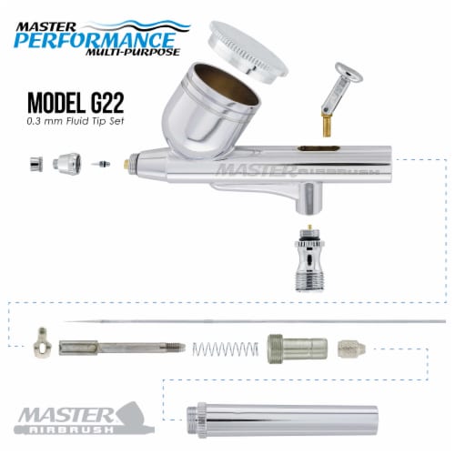 Dual Fan Air Compressor System Dual-Action Siphon Feed Airbrush