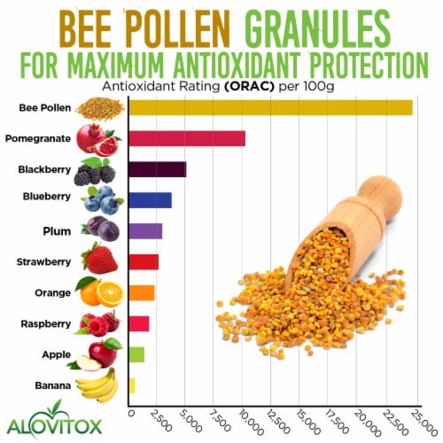 Alovitox Bee Pollen Granules 100