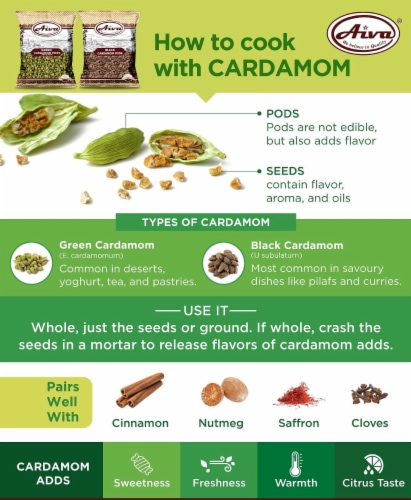 Black Cardamom Pods Perspective: top