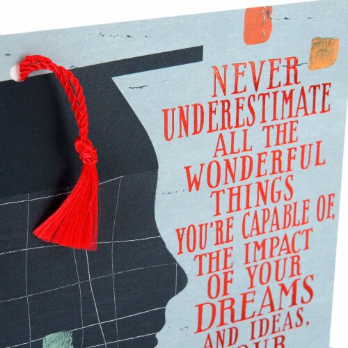 Graduation Card #41: Hallmark Never Underestimate Perspective: top