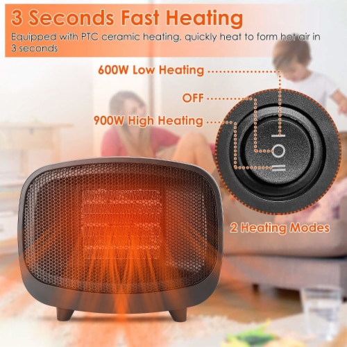 Small Electric Space Heater Portable Mini PTC Ceramic Space Heater