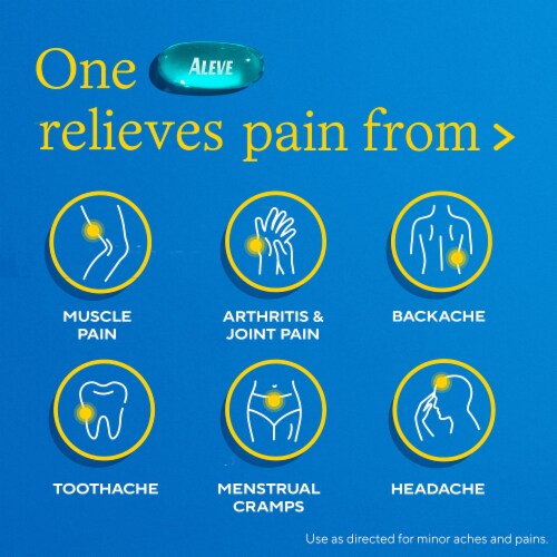 Liquid Gels Naproxen Sodium Pain Relieve (Pack of 10) Perspective: top