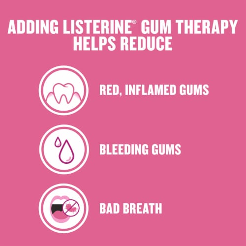 Listerine Gum Therapy Anti-Gingivitis Mouthwash Glacier Mint 1 L (Pack of 2) Perspective: top