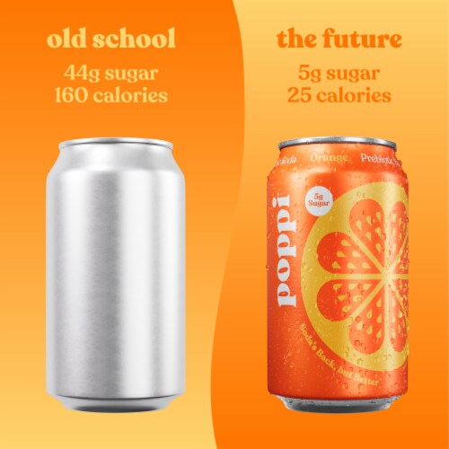 Poppi Orange Soda Can Perspective: top